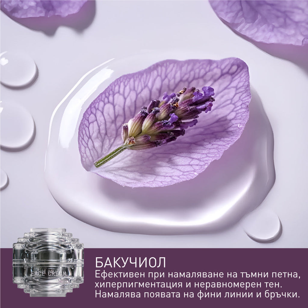 Crème anti-acné pour la peau